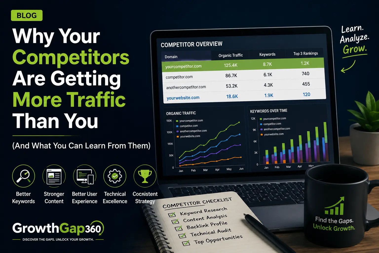 Why Your Competitors Are Getting More Traffic Than You